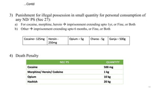 …Contd 
3) Punishment for illegal possession in small quantity for personal consumption of 
any ND/ PS (Sec 27): 
a) For cocaine, morphine, heroin  imprisonment extending upto 1yr, or Fine, or Both 
b) Other  imprisonment extending upto 6 months, or Fine, or Both 
Cocaine– 125mg Heroin - 
4) Death Penalty 
Opium – 5g Charas - 5g Ganja – 500g 
ND/ PS QUANTITY 
250mg 
Cocaine 500 mg 
Morphine/ Heroin/ Codeine 1 kg 
Opium 10 kg 
Hashish 20 kg 
52 
 