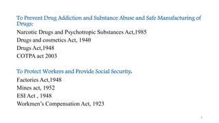 To Prevent Drug Addiction and Substance Abuse and Safe Manufacturing of 
Drugs: 
Narcotic Drugs and Psychotropic Substances Act,1985 
Drugs and cosmetics Act, 1940 
Drugs Act,1948 
COTPA act 2003 
To Protect Workers and Provide Social Security: 
Factories Act,1948 
Mines act, 1952 
ESI Act , 1948 
Workmen’s Compensation Act, 1923 
8 
 