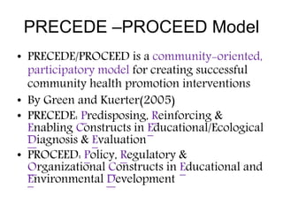 Public health model | PPTX