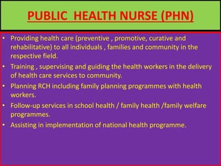 PUBLIC HEALTH NURSE (PHN)
• Providing health care (preventive , promotive, curative and
rehabilitative) to all individuals , families and community in the
respective field.
• Training , supervising and guiding the health workers in the delivery
of health care services to community.
• Planning RCH including family planning programmes with health
workers.
• Follow-up services in school health / family health /family welfare
programmes.
• Assisting in implementation of national health programme.
 