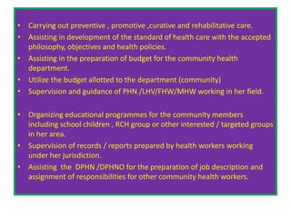 Public Health Nurse (Phn)