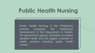 PUBLIC HEALTH NURSING CONCEPTS TO STUDY FOR | PDF