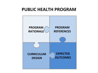 Public health program | PPT | Education