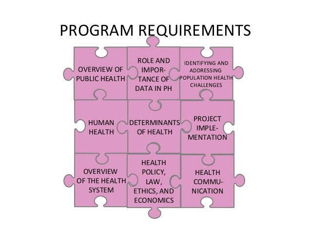 Public health program
