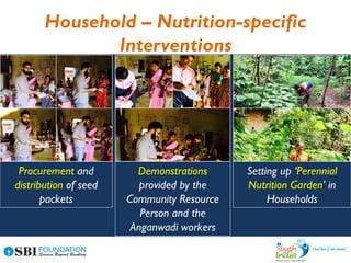 Public Health Promotion - Maternal and Child Malnutrition | PDF