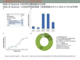 Public Health Research Center 1500