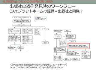 公正な学術論文の作成と剽窃問題