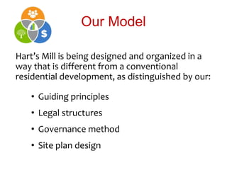 Our Model
Hart’s Mill is being designed and organized in a
way that is different from a conventional
residential development, as distinguished by our:
• Guiding principles
• Legal structures
• Governance method
• Site plan design
 