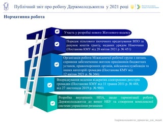 Регіональна мережа
Публічний звіт про роботу Держмолодьжитла у 2021 році
Участь у розробці нового Житлового кодексу
Нормат...