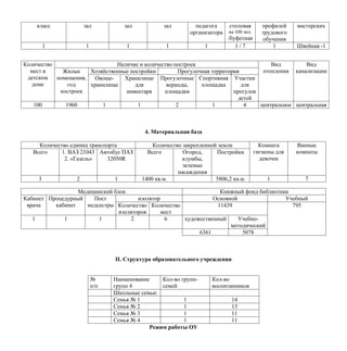 Публичный Отчет 2012-2013 | PDF