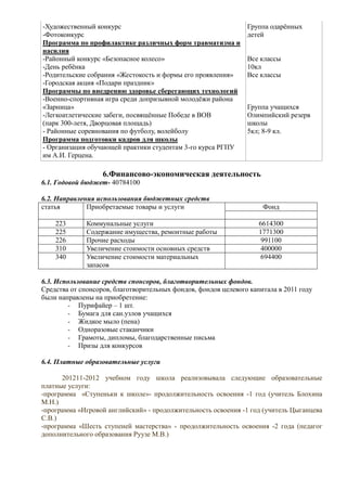 -Художественный конкурс                                         Группа одарѐнных
-Фотоконкурс                                                    детей
Программа по профилактике различных форм травматизма и
насилия
-Районный конкурс «Безопасное колесо»                           Все классы
-День ребѐнка                                                   10кл
-Родительские собрания «Жестокость и формы его проявления»      Все классы
-Городская акция «Подари праздник»
Программы по внедрению здоровье сберегающих технологий
-Военно-спортивная игра среди допризывной молодѐжи района
«Зарница»                                                       Группа учащихся
-Легкоатлетические забеги, посвящѐнные Победе в ВОВ             Олимпийский резерв
(парк 300-летя, Дворцовая площадь)                              школы
- Районные соревнования по футболу, волейболу                   5кл; 8-9 кл.
Программа подготовки кадров для школы
- Организация обучающей практики студентам 3-го курса РГПУ
им А.И. Герцена.

                   6.Финансово-экономическая деятельность
6.1. Годовой бюджет- 40784100

6.2. Направления использования бюджетных средств
статья        Приобретаемые товары и услуги                          Фонд

    223       Коммунальные услуги                                   6614300
    225       Содержание имущества, ремонтные работы                1771300
    226       Прочие расходы                                         991100
    310       Увеличение стоимости основных средств                  400000
    340       Увеличение стоимости материальных                      694400
              запасов

6.3. Использование средств спонсоров, благотворительных фондов.
Средства от спонсоров, благотворительных фондов, фондов целевого капитала в 2011 году
были направлены на приобретение:
         - Пурифайер – 1 шт.
         - Бумага для сан.узлов учащихся
         - Жидкое мыло (пена)
         - Одноразовые стаканчики
         - Грамоты, дипломы, благодарственные письма
         - Призы для конкурсов

6.4. Платные образовательные услуги

      201211-2012 учебном году школа реализовывала следующие образовательные
платные услуги:
-программа «Ступеньки к школе»- продолжительность освоения -1 год (учитель Блохина
М.Н.)
-программа «Игровой английский» - продолжительность освоения -1 год (учитель Цыганцева
С.В.)
-программа «Шесть ступеней мастерства» - продолжительность освоения -2 года (педагог
дополнительного образования Руузе М.В.)
 