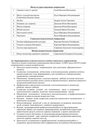 Физкультурно-спортивное направление
  1.   Лыжные гонки (1 группа)                    Гасай Наталья Николаевна

  2.   Шесть ступеней мастерства.                 Руузе Маргарита Владимировна
       Спортивные бальные танцы.
  3.   Футбол                                     Захаров Антон Сергеевич
  4.   Плавание для здоровья                      Денисова Юлия Викторовна
  5.   Школа плавания                             Денисова Юлия Викторовна
  6.   Юный скалолаз                              Екишева Ирина Олеговна
  7.   Настольный теннис                          Руузе Маргарита Владимировна
  8.   Черлидинг                                  Руузе Маргарита Владимировна
                        Социально-педагогическое направление
  1.   Основы информационной культуры             Фуртаева Наталия Тимофеевна
  2.   Умники и умницы (Риторика)                 Королева Ирина Владимировна
  3.   Золотое перо журналиста                    Смирнова Анастасия Александровна
                         Военно-патриотическое направление
  1.   Юные инспектора дорожного движения         Герасечкина Екатерина Евгеньевна


2.6. Характеристика системы психолого-медико-социального сопровождения
 Психолого-медико-социальное сопровождение обеспечивают в ГБОУ школе № 655 Служба
сопровождения, в задачи которой входят:
       Психолого-педагогическое сопровождение всех участников образовательного
       процесса.
       Содействие полноценному личностному и интеллектуальному развитию детей на
       каждом возрастном этапе, формирование у них способности к самовоспитанию,
       саморазвитию, самоопределению.
       Обеспечение индивидуального подхода к каждому ребенку на основе психолого-
       педагогического изучения детей с учетом их физиологического развития (совместно с
       медицинским работником школы).
       Профилактика и преодоление отклонений в интеллектуальном и личностном
       развитии каждого ребенка.
       Содействие созданию условий для полноценного труда и сохранению
       психологического здоровья педагогов, членов администрации школы.
       Обеспечение полноценного личностного, интеллектуального и профессионального
       развития человека на каждом возрастном этапе.
       Оказание помощи детям, подросткам, педагогам и родителям в экстремальных и
       критических ситуациях.
       Консультирование родителей и лиц, их заменяющих, по вопросам воспитания
       детей, создания благоприятного семейного микроклимата.
       Ведение целенаправленной профилактической работы по предупреждению
       нарушений Правил для учащихся, правонарушений, употребления подростками
       наркотических средств, алкоголя, курения, игромании и других зависимостей.
       Создание в школе обстановки, не допускающей распространение различных
       асоциальных явлений – драк, взаимных оскорблений, употребления наркотиков,
       алкоголя, курения, азартных игр и др.
       Деятельность по выявлению и профилактической индивидуальной работе с
       учащимися, причисляющими себя к неформальным молодежным объединениям.
 