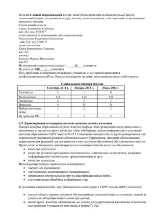 В состав Службы сопровождения входят: заместитель директора по воспитательной работе,
социальный педагог, медицинская сестра, логопед, педагог-психолог, ответственный за организацию
школьного питания
Социальный педагог
Алена Леонидовна Сладкова
каб. 232, тел. 5768377
ответственный за организацию школьного питания
Герасечкина Екатерина Евгеньевна
 каб. 232, тел. 5768377
педагог-психолог
Елена Викторовна Соколова
каб. 222
логопед
Блохина Марина Николаевна
каб.223
На внутришкольном учете состоит _____16___ учащихся
На учете в ОДН___1__ учащийся
Есть проблемы в поведении отдельных учащихся, с которыми проводится
профилактическая работа: беседы, посещение на дому, приглашение родителей в школу.

                                 Социальный паспорт школы
                     Сентябрь 2011 г.     Январь 2012 г.       Июнь 2012 г.
Уклонисты                    1                   1                   0
Многодетные                112                 130                 130
Опекаемые                   8                    5                   7
Инвалиды                    8                   24                  24
Неблагополучные             1                    2                   2
семья
Не граждане РФ               2                   2                   2

2.9. Характеристика внутришкольной системы оценки качества
Оценка качества образования осуществляется посредством организации внутришкольного
мониторинга, целью которого является сбор, обобщение, анализ информации о состоянии
системы образования ГБОУ школы № 655 и основных показателях ее функционирования для
определения тенденций развития образовательного учреждения, принятия обоснованных
управленческих решений для достижения качественного образования обучающимися школы.
Проведение мониторинга ориентируется на основные аспекты качества образования:
       качество результата;
       качество условий (программно-методические, материально-технические, кадровые,
       информационно-технические, организационные и др.);
       качество процессов.
Используемые методы проведения мониторинга:
       экспертное оценивание,
       тестирование, анкетирование, ранжирование,
       проведение контрольных и других квалификационных работ,
       статистическая обработка информации и др.

К основным направлениям внутришкольного мониторинга ГБОУ школы №655 относятся:

       оценка общего уровня усвоения обучающимися начальной школы основных знаний и
       умений по общеобразовательным предметам;
       мониторинг качества образования на основе государственной (итоговой) аттестации
       выпускников 9 классов (в том числе, в форме ГИА);
 