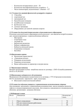 -    Количество интерактивных досок – 28
   -    Количество многофункциональных устройств – 5
   -    Число компьютеров, подключенных к Internet - 127

3.4. Условия для занятий физической культурой и спортом
       2 бассейна
       спортивный зал
       тренажерный зал
       баскетбольная площадка
       волейбольная площадка
       футбольное поле
       уличные тренажеры
       оборудование для занятий лыжным спортом

3.5.Условия для досуговой деятельности и дополнительного образования
Отделение дополнительного образования детей использует для занятий во второй половине
дня специализированные и приспособленные кабинеты:
    - Мастерские
    - Спортивные залы
    - Актовый зал
    - Библиотека-медиатека
    - Кабинет информатики
    - Кабинеты начальной школы
    - Спортивные площадки
    - Бассейны

3.6.Организация охраны
       Физическая охрана (вахта)
       «Тревожная кнопка»
       Пожарная сигнализация
       Охранная сигнализация
       Видео наблюдение по периметру и внутри школы

3.7.Организация питания
Питание организовано на базе пищеблока школы по договору с ЗАО «Спецобслуживание»
№ 655 от 01.09.2010.

3.8.Организация медицинского обслуживания
Медицинское обслуживание осуществляется по договору с ГУЗ «Городская поликлиника
№114» медицинским персоналом (врач, медсестра).
       Школьный стоматологический кабинет

3.9.Условия для обучения учащихся с ограниченными возможностями здоровья
Для посещения населением с ограниченными возможностями школа оснащена пандусом,
лифтом и специализированными санузлами. Для учащихся, нуждающихся в индивидуальном
обучении, организовано домашнее обучение.

3.10.Кадровый состав
№ п/п      Показатель                                                  Количество
                                                                       (чел)
                                  Общие показатели
   1.       Всего сотрудников                                               76
   2.       Из них педагогических работников                                45
   3.       Из них учителей                                                 28
 