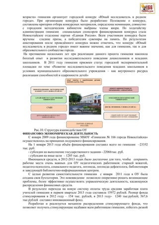 возраста» гимназия организует городской конкурс «Юный исследователь в родном
городе». При организации конкурса было разработано Положение о конкурсе,
составлены критерии отбора конкурсных материалов, определены номинации, совместно
с городским методическим кабинетом выбраны члены жюри. По ходатайству
администрации гимназии специальным спонсором финансирования конкурса стала
Новоалтайское отделение партии «Единая Россия». Всем участникам конкурса были
вручены сладкие призы, а победителям сувениры на память. По результатам
анкетирования после проведённого конкурса можно отметить, что конкурс «Юный
исследователь в родном городе» имеет важное значение, как для гимназии, так и для
образовательного сообщества города.
На протяжении нескольких лет при реализации данного проекта гимназия накопила
богатый опыт в развитии исследовательского поведения дошкольников и младших
школьников. В 2011 году гимназии присвоен статус городской экспериментальной
площадки по теме «Развитие исследовательского поведения младших школьников в
условиях муниципального образовательного учреждения – как внутреннего ресурса
реализации способностей и одаренности детей»
Рис.10. Структура взаимодействия ОУ
ФИНАНСОВО-ЭКОНОМИЧЕСКАЯ ДЕЯТЕЛЬНОСТЬ
С января 2009 года финансирование МБОУ «Гимназия № 166 города Новоалтайска»
осуществлялось на принципах подушевого финансирования.
На 1 января 2013 года объём финансирования составил всего по гимназии –23352
тыс. руб:
- субсидия на выполнение государственного задания - 22066тыс. руб.
- субсидия на иные цели – 1285 тыс. руб.
Имеющихся средств, в 2012-2013 годах было достаточно для того, чтобы сохранить
рабочие места очень важных для ОУ педагогических работников: старшей вожатой,
педагога-психолога, социального педагога, логопеда, логопеда-дефектолога, библиотекаря
и заведующей библиотечно-информационным центром.
С целью развития самостоятельности гимназии с января 2011 года в ОУ была
создана своя бухгалтерия. Это нововведение позволило оперативно решать возникающие
проблемы, более эффективно осуществлять управленческую деятельность, касающуюся
распределения финансовых средств.
В результате перехода на новую систему оплаты труда средняя заработная плата
учителей гимназии в первом квартале 2013 года составила 15972 рублей. Размер фонда
стимулирования в 2012 году – 154 тыс. рублей, в 2013 году- 1240 тыс.рублей; 567,6
тыс.рублей составил инновационный фонд.
Разработан и реализуется механизм распределения стимулирующего фонда, что
позволяет получать стимулирующие надбавки всем работникам гимназии, избегать резкой
 