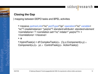 Closing the Gap mapping between DDPO tasks and BPEL activities <receive  partnerLink ="nc"  portType ="qn”  operation ="nc"  variable = "nc"? createInstance= "yes|no"?  standard-attribute >  standard-element  <correlations> ? <correlation set="nc" initate=" yes|no"?> + </correlations> </receive>  HybridTask(x) = df ComplexTask(x)    (  y,z.Component(x,y)     Component(x,z)    yz     ControlTask(y)  ActionTask(z)   