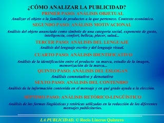 LA PUBLICIDAD.  ©  Rocío  Lineros Quintero ¿CÓMO ANALIZAR LA PUBLICIDAD? PRIMER PASO: ANÁLISIS OBJETUAL Analizar el objeto o la familia de productos a la que pertenece. Contexto económico. SEGUNDO PASO: ANÁLISIS MOTIVACIONAL Análisis del objeto anunciado como símbolo de una categoría social, exponente de gusto, inteligencia, confort, belleza, placer, salud... TERCER PASO: ANÁLISIS DEL LENGUAJE Análisis del lenguaje escrito y del lenguaje visual. CUARTO PASO: ANÁLISIS IDENTIFICATIVO Análisis de la identificación entre el producto  su marca, estudio de la imagen, memorización de la marca... QUINTO PASO: ANÁLISIS DEL ESLOGAN Análisis connotativo y denotativo  SEXTO PASO: ANÁLISIS DEL CONTENIDO Análisis de la información contenida en el mensaje y en qué grado ayuda a la elección. SÉPTIMO PASO: ANÁLISIS RETÓRICO-LINGÜÍSTICO Análisis de las formas lingüísticas y retóricas utilizadas en la redacción de los diferentes mensajes publicitarios. 