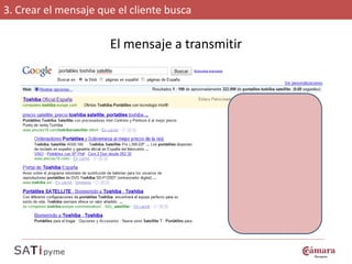3. Crear el mensaje que el cliente busca

                      El mensaje a transmitir
 