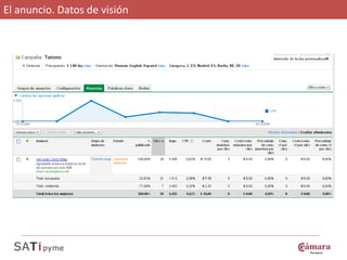 El anuncio. Datos de visión
 