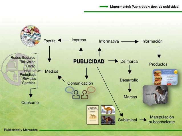 Publicidad y Mercadeo