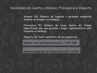 Decisiones en cuanto a Alcance, Frecuencia e Impacto
Alcance (A): Número de hogares o personas expuestos
durante un tiempo a un mensaje
Frecuencia (F): Número de veces dentro del tiempo
especificado que una persona u hogar representativo está
expuesto al mensaje.
Impacto (I): Valor cualitativo de una exposición.
Número Total de Exposiciones (E) = A XF= GRP
Número ponderado de Exposiciones (EP)= AXFXI

 