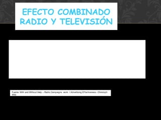 EFECTO COMBINADO
RADIO Y TELEVISIÓN

Fuente: With and Without Help – Radio Campaigns work / Advertising Ef f ectiveness - Christoph
Wild

 