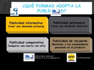 ¿QUÉ FORMAS ADOPTA LA
PUBLICIDAD?

La radio está más cerca de la gente

Publicidad informativa
Publicidad informativa

Crear una demanda primaria
Crear una demanda primaria

Publicidad comparativa
Publicidad comparativa

Comparar una marca con otra
Comparar una marca con otra

Llama ahora al 0800-70-600!!!

Publicidad persuasiva
Publicidad persuasiva

Crear una demanda selectiva
Crear una demanda selectiva

Publicidad de recuerdo
Publicidad de recuerdo

Mantener a los consumidores
Mantener a los consumidores
pensando en el producto
pensando en el producto

Carlos sí..Daniel…mmm nooo!!
En Direct Tv sí…en la competencia no

Te informa primero

 