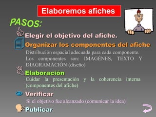 Elaboremos afiches

Elegir el objetivo del afiche.

Organizar los componentes del afiche
Distribución espacial adecuada para cada componente.
Los componentes son: IMAGÉNES, TEXTO Y
DIAGRAMACIÓN (diseño)

Elaboración
Cuidar la presentación

y la coherencia interna

(componentes del afiche)

 Verificar
Si el objetivo fue alcanzado (comunicar la idea)

Publicar

 