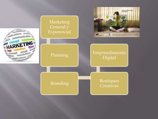 Marketing 
General y 
Experencial 
Planning 
Branding 
Emprendimiento 
Digital 
Boutiques 
Creativas 
 