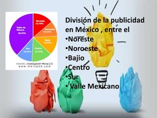 División de la publicidad 
en México , entre el 
•Noreste 
•Noroeste 
•Bajio 
•Centro 
•Sur 
• Valle Mexicano 
 