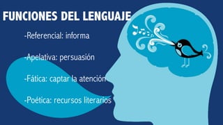 FUNCIONES DEL LENGUAJE
-Referencial: informa
!
-Apelativa: persuasión
!
-Fática: captar la atención
!
-Poética: recursos literarios
 