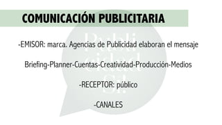 COMUNICACIÓN PUBLICITARIA
-EMISOR: marca. Agencias de Publicidad elaboran el mensaje
!
Briefing-Planner-Cuentas-Creatividad-Producción-Medios
!
-RECEPTOR: público
!
-CANALES
 