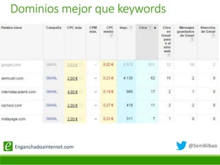@SemBilbaoEnganchadoainternet.com
Dominios mejor que keywords
 