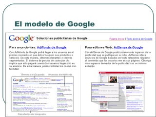 El modelo de Google 