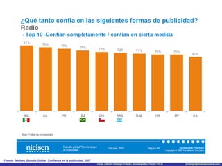 Fuente: Nielsen, Estudio Global: Confianza en la publicidad, 2007 