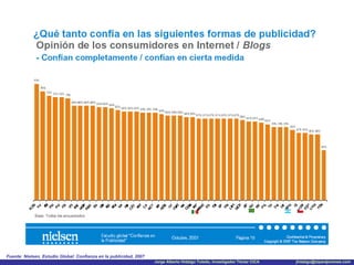 Fuente: Nielsen, Estudio Global: Confianza en la publicidad, 2007 