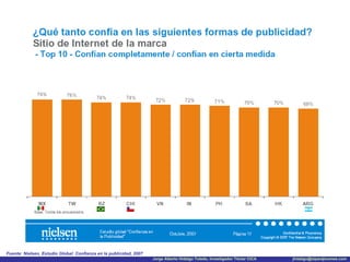 Fuente: Nielsen, Estudio Global: Confianza en la publicidad, 2007 
