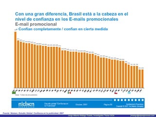 Fuente: Nielsen, Estudio Global: Confianza en la publicidad, 2007 