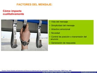 FACTORES DEL MENSAJE: Cómo impacta cualitativamente Vida del mensaje Simplicidad del mensaje Atractivo emocional Novedad Control de posición o transmisión del anuncio Generación de respuesta Fuente: Primer Estudio de Extensión de Alcance en Internet para los principales Targets Comerciales, KMR Group, 2006 
