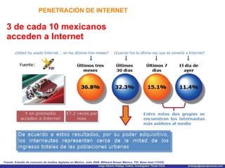 PENETRACIÓN DE INTERNET 3 de cada 10 mexicanos acceden a Internet Fuente: Estudio de consumo de medios digitales en México, Julio 2008. Millward Brown México; TGI  Base total (12325) 
