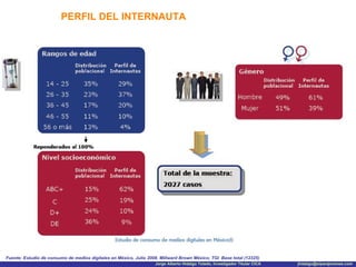 PERFIL DEL INTERNAUTA Fuente: Estudio de consumo de medios digitales en México, Julio 2008. Millward Brown México; TGI  Base total (12325) 