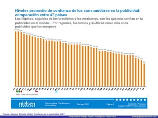 Fuente: Nielsen, Estudio Global: Confianza en la publicidad, 2007 
