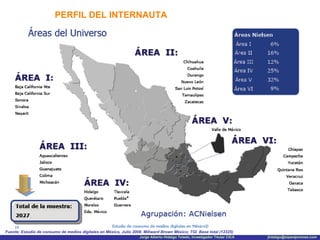 PERFIL DEL INTERNAUTA Fuente: Estudio de consumo de medios digitales en México, Julio 2008. Millward Brown México; TGI  Base total (12325) 