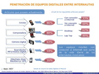PENETRACIÓN DE EQUIPOS DIGITALES ENTRE INTERNAUTAS Fuente: Estudio de consumo de medios digitales en México, Julio 2008. Millward Brown México; TGI  Base total (12325) 