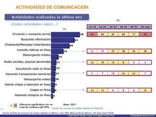 ACTIVIDADES DE COMUNICACIÓN Fuente: Estudio de consumo de medios digitales en México, Julio 2008. Millward Brown México; TGI  Base total (12325) 