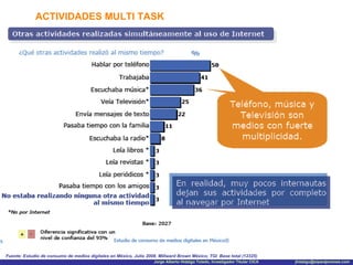 ACTIVIDADES MULTI TASK Fuente: Estudio de consumo de medios digitales en México, Julio 2008. Millward Brown México; TGI  Base total (12325) 