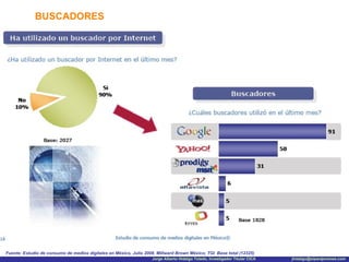 BUSCADORES Fuente: Estudio de consumo de medios digitales en México, Julio 2008. Millward Brown México; TGI  Base total (12325) 