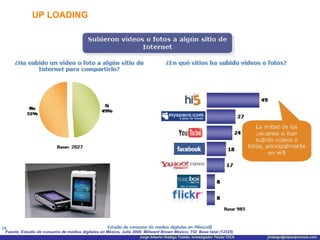 UP LOADING Fuente: Estudio de consumo de medios digitales en México, Julio 2008. Millward Brown México; TGI  Base total (12325) 