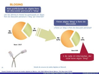 BLOGING Fuente: Estudio de consumo de medios digitales en México, Julio 2008. Millward Brown México; TGI  Base total (12325) 
