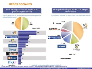 REDES SOCIALES Fuente: Estudio de consumo de medios digitales en México, Julio 2008. Millward Brown México; TGI  Base total (12325) 